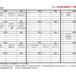 250628-7月試合スケジュール（修正）